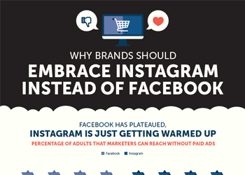 Infographic-Instagram